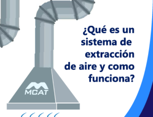 ¿Qué es un Sistema de Extracción de Aire y Cómo Funciona en la Industria?