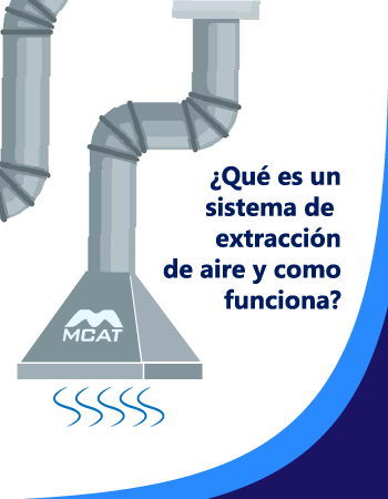 Ilustración de sistema de extracción de aire con ductos y campana MCAT